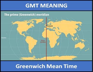 what does a gmt mean.